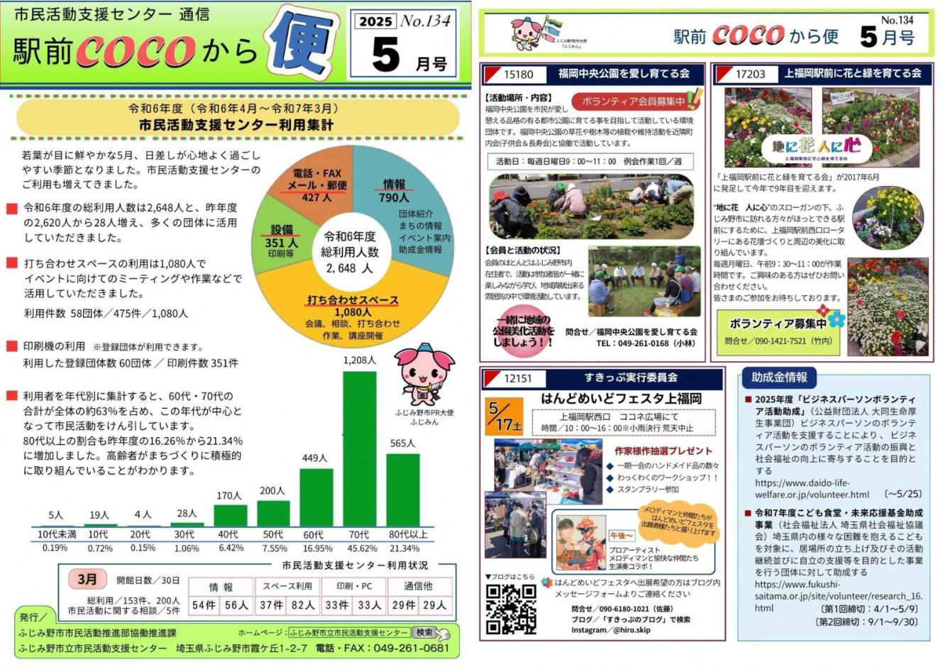 駅前COCOから便5月号 画像