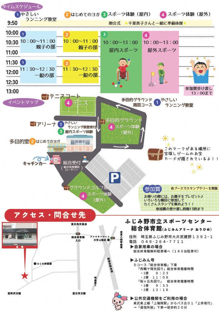 元気・健康フェアチラシ裏面