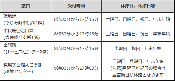 ネット配布場所