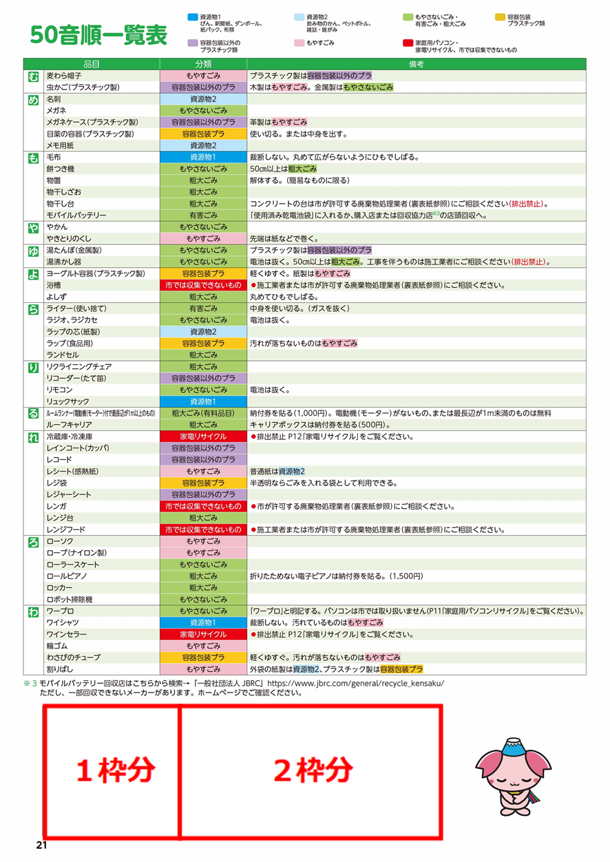 広告イメージ