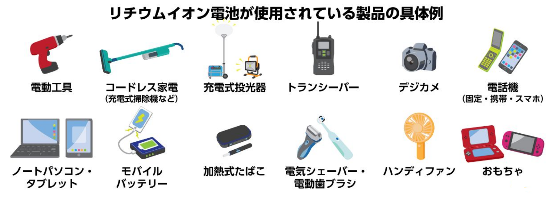 リチウムイオン電池が使用されている製品例