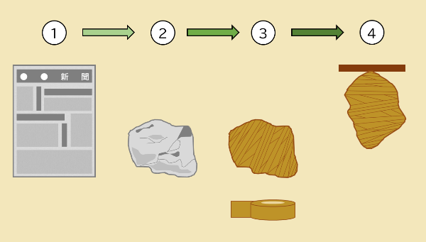 偽のハチの巣の作り方のイラスト