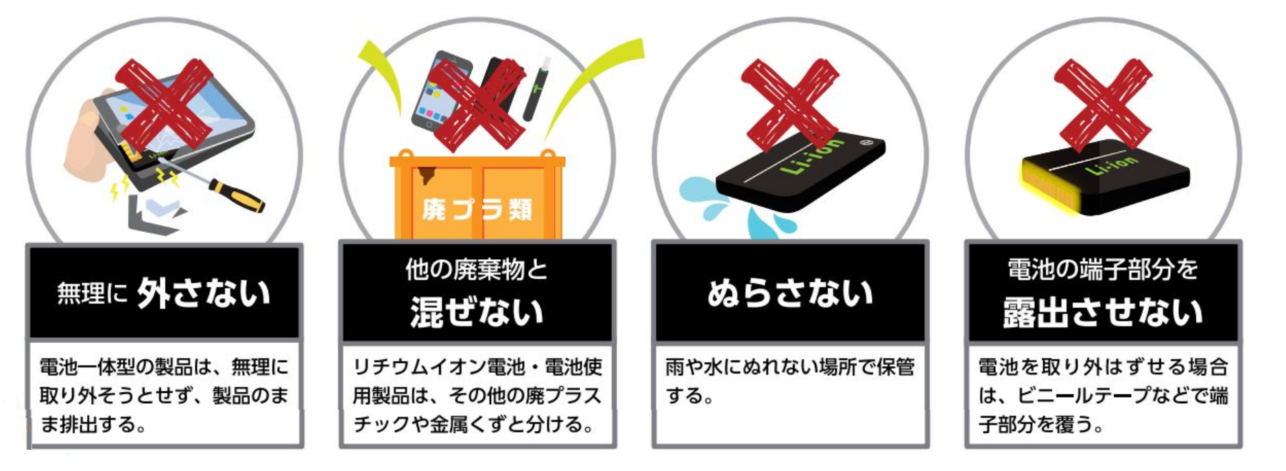 リチウムイオン電池の排出時の注意点