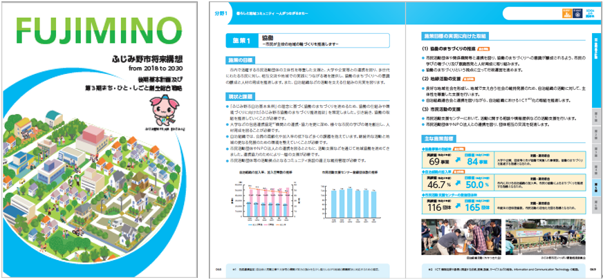 ふじみ野市将来構想 from 2018 to 2030 後期基本計画の画像