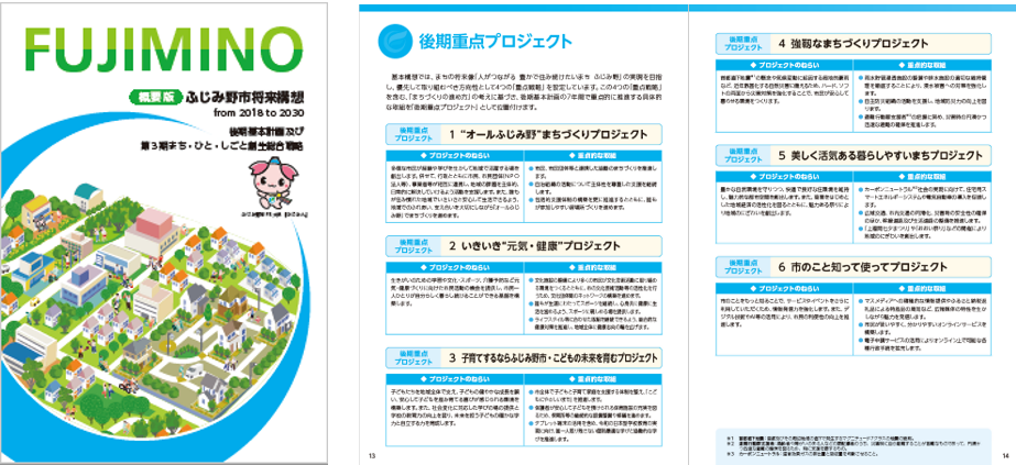 ふじみ野市将来構想 from 2018 to 2030 後期基本計画概要版の画像
