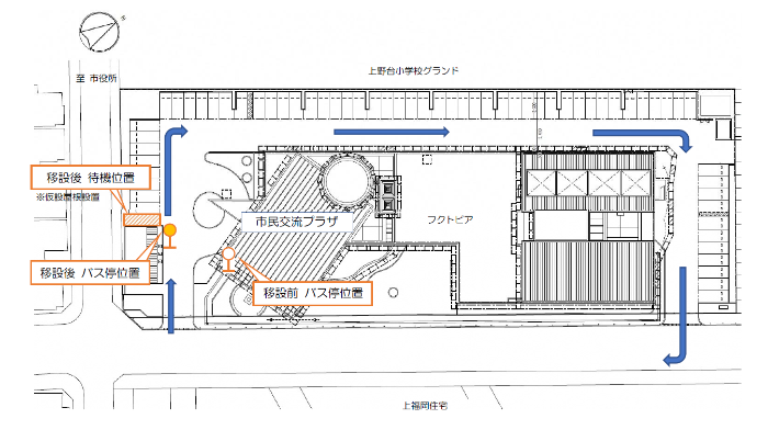 停留所位置移動図