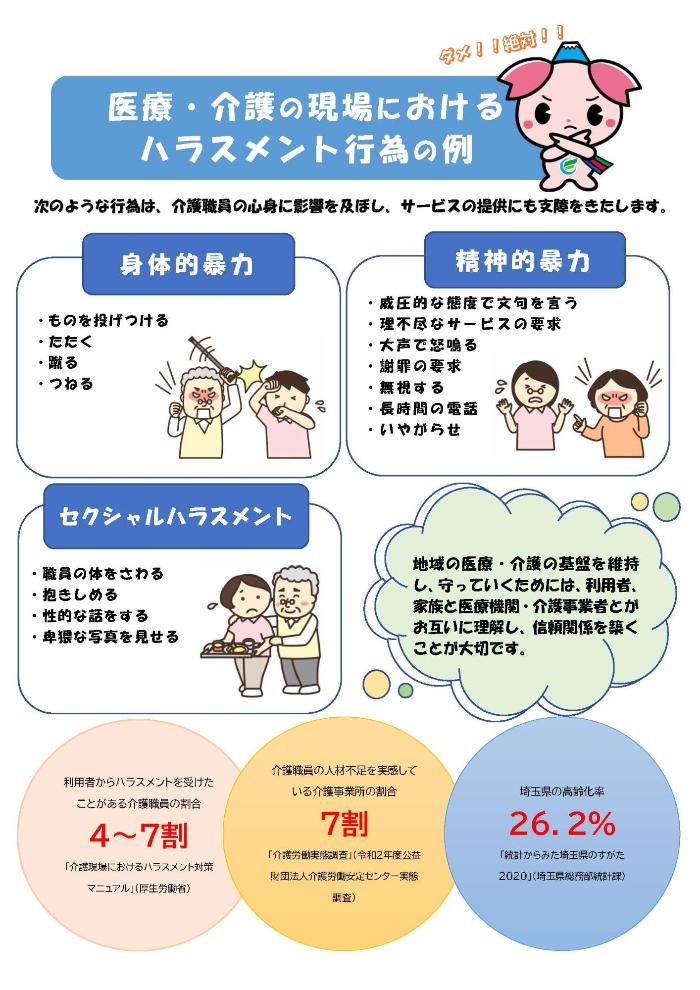 ハラスメント防止キャンペーンのチラシ2