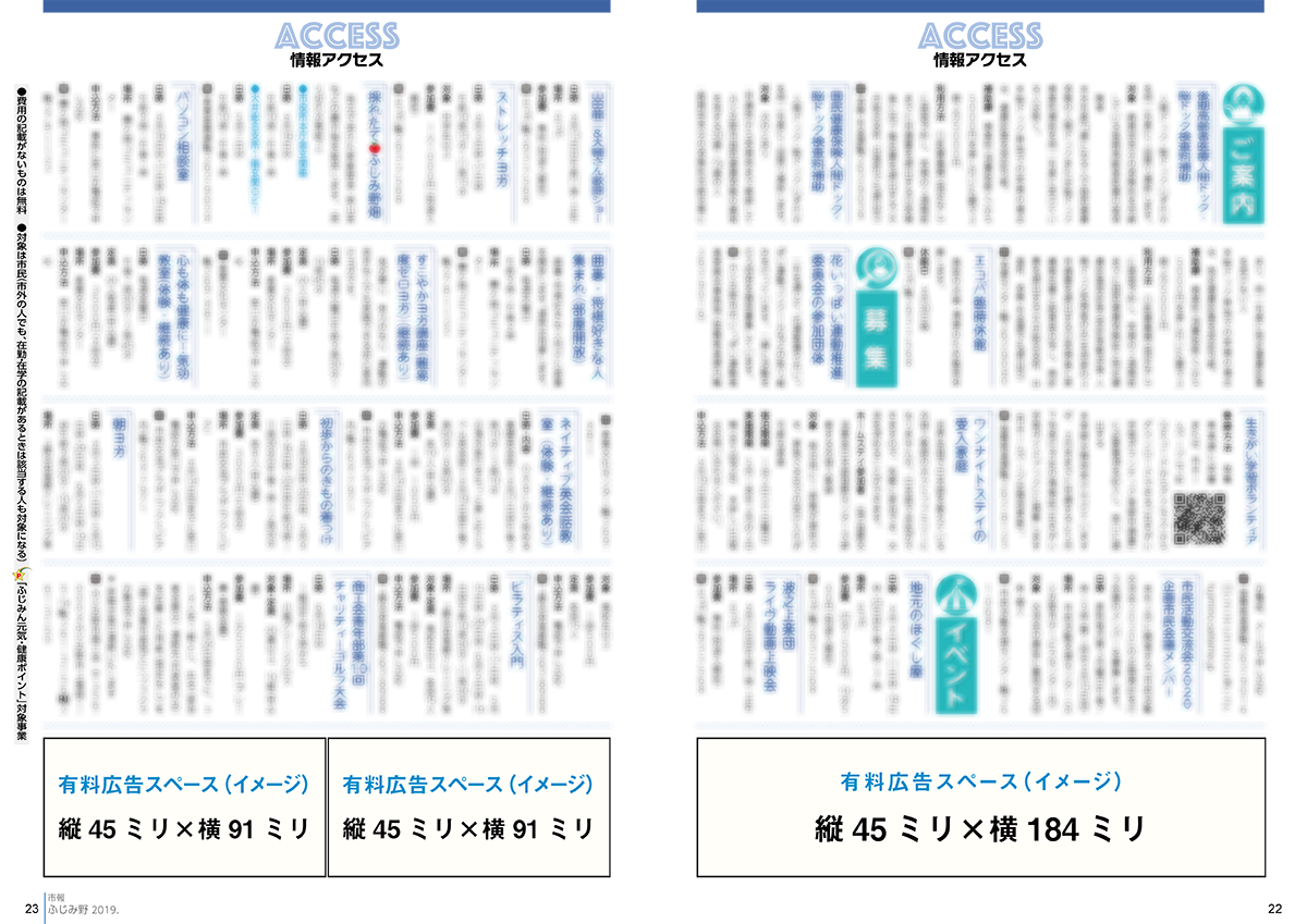 有料広告の掲載位置イメージ