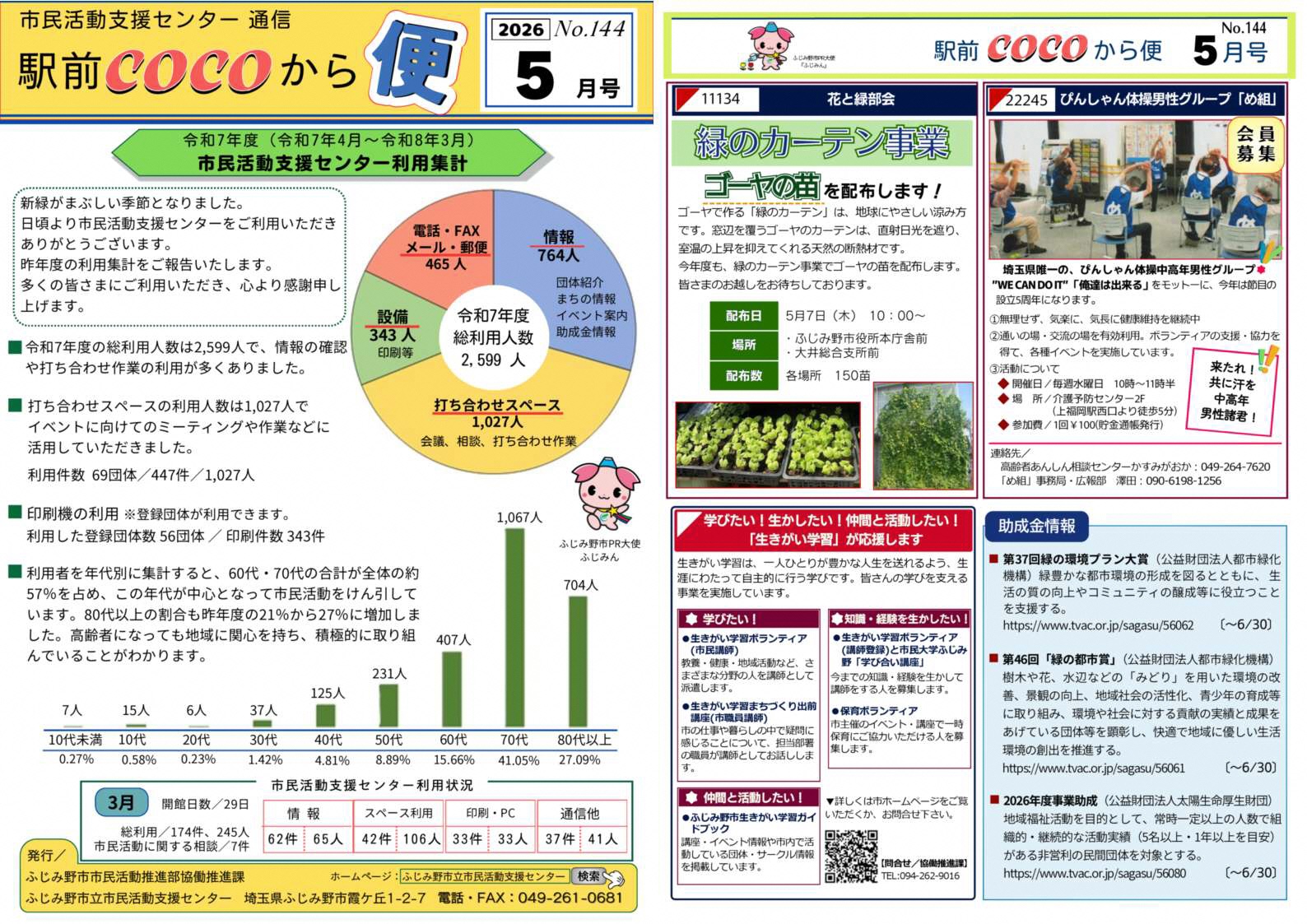 駅前COCOから便5月号画像