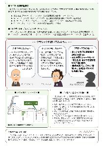 令和4年度企画提案型ホール型イベント_シゲティ2