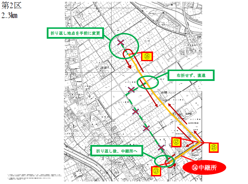 第2区