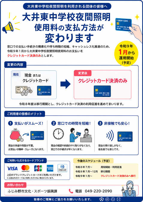 支払方法の変更