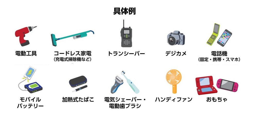 リチウムイオン電池が使用されている製品例