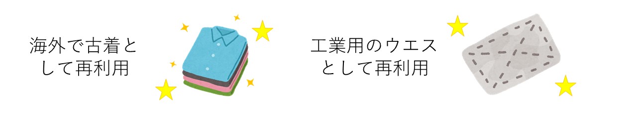 古着のリサイクル先