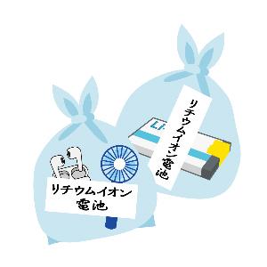 リチウムイオン電池への張り紙