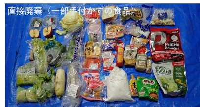 食品ロス調査_直接廃棄（一部手つかずの食品）