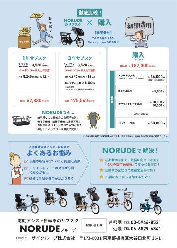 チラシ裏