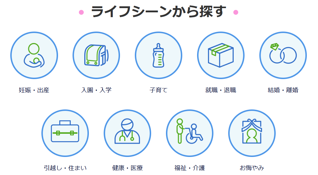 ライフシーン