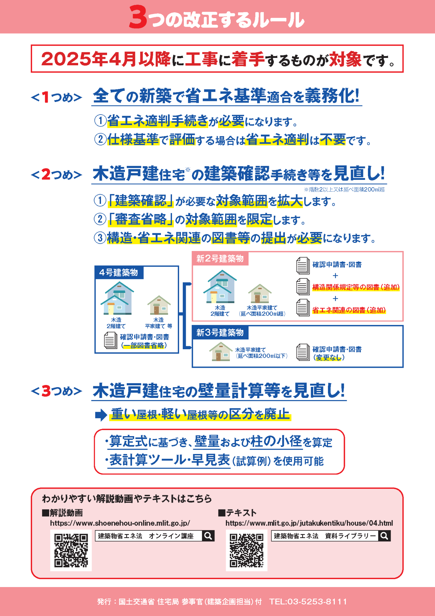 2025年4月からルールを改正します裏面