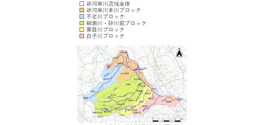 新河岸川流域水循環アクションプランの各ブロック