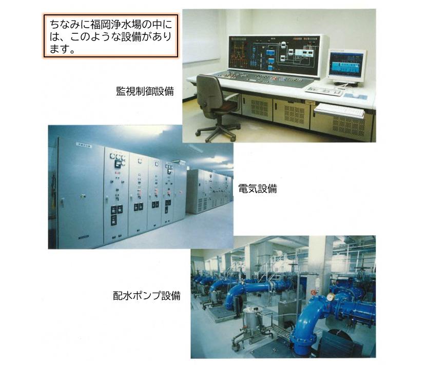 ちなみに福岡浄水場の中には、このような設備があります。監視制御設備・電気設備・配水ポンプ設備