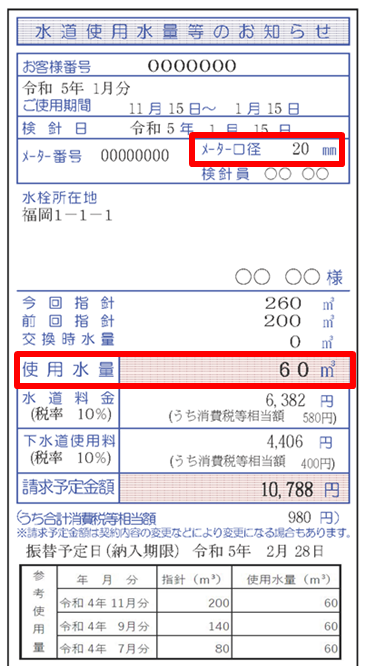 水道使用水量等のお知らせ