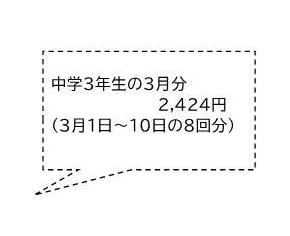 中学校3年生3月分の給食費
