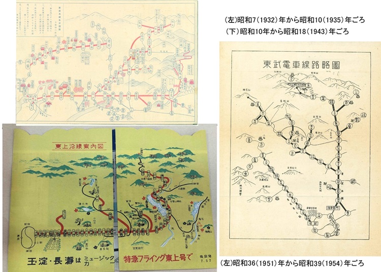 昭和初期から戦後直後の東武線の路線図