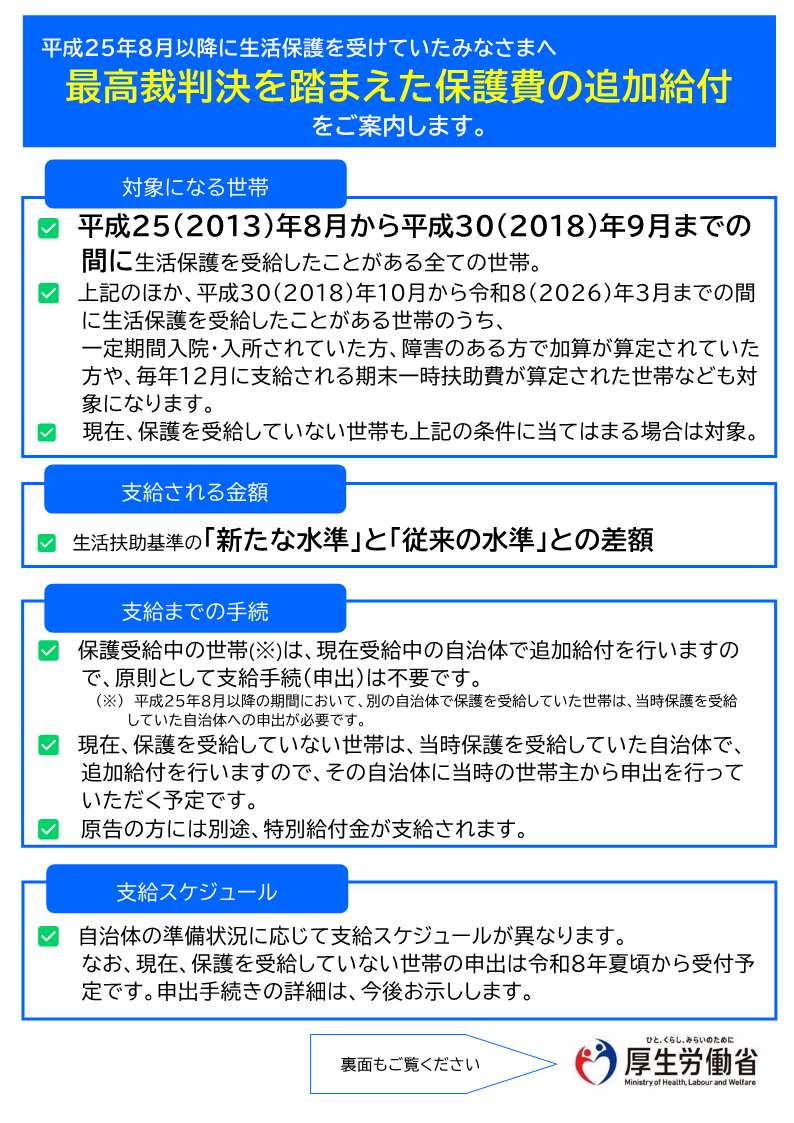 追加給付の対象となる方へのご案内1