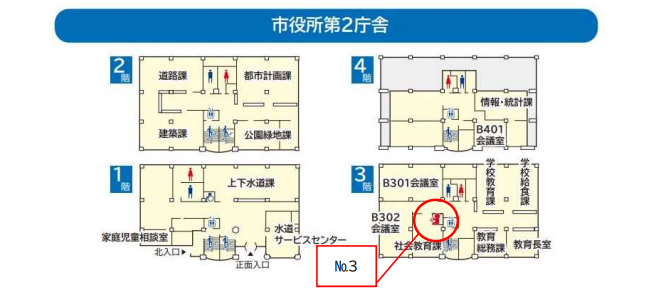 第2庁舎赤ちゃんの駅