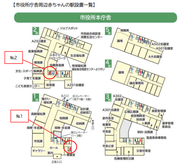 本庁舎赤ちゃんの駅